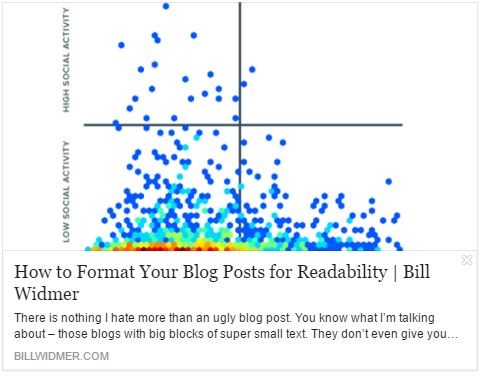 Social-posts-readability