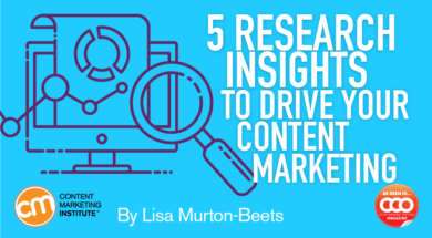 research-insights-drive-content-marketing