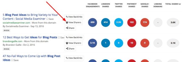 BuzzSumo