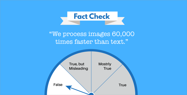 Fact-2