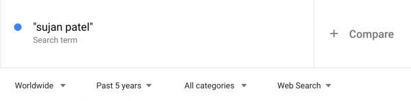 Google-trends