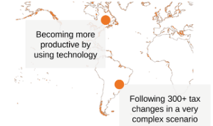 Tax-software-users-Brazil