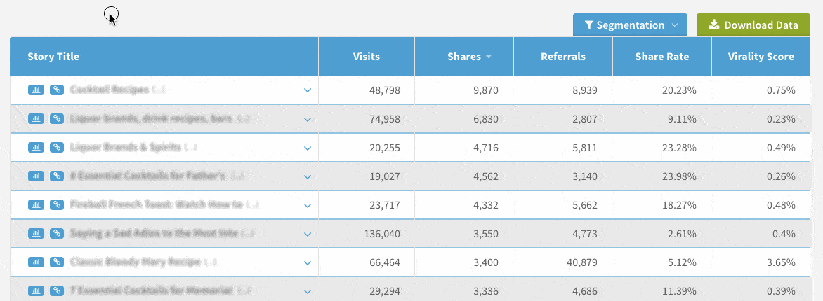 getsocial-performance-example