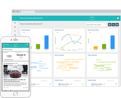 meltwater-example