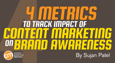 metrics-track-content-marketing-brand-awareness