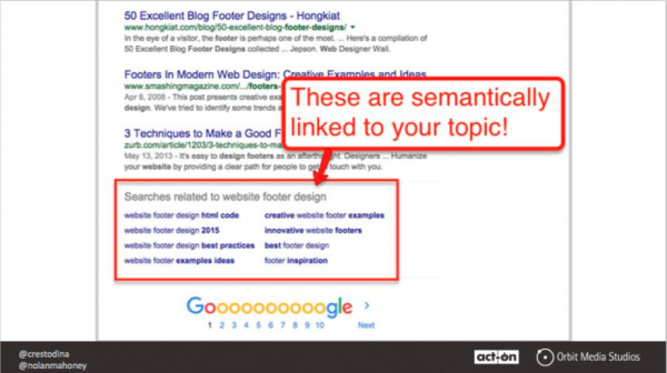 semantic-seo-links