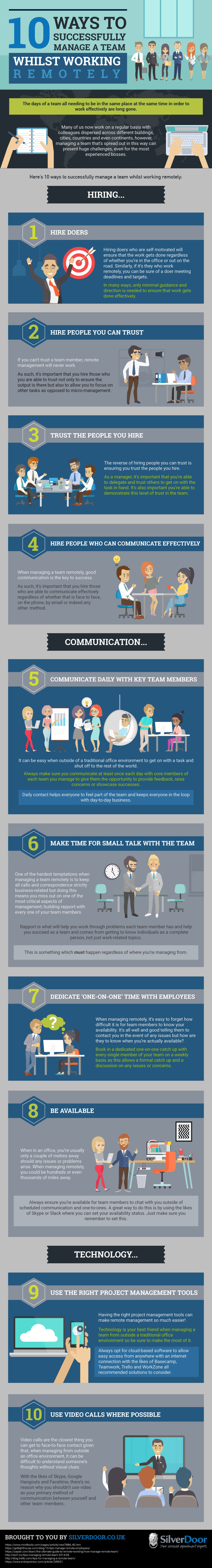 10-ways-to-successfully-manage-a-team-whilst-working-remotely