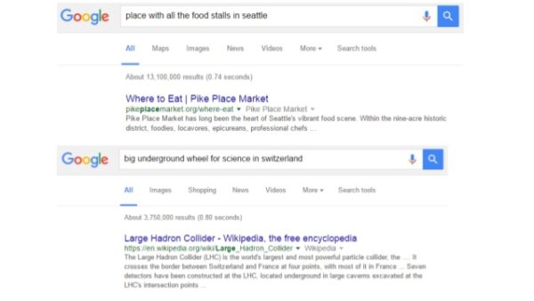 SearcherIntentonGoogle2