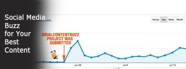 Viral-content-bee