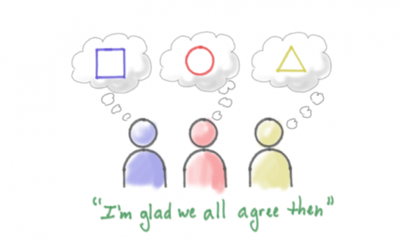 Image source: Jeff Patton’s User Story Mapping