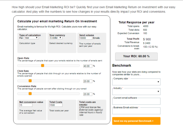 email-romi-calculator