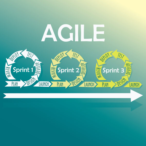 Agile Marketing Mistakes_1
