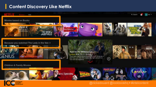 content-discovery-example