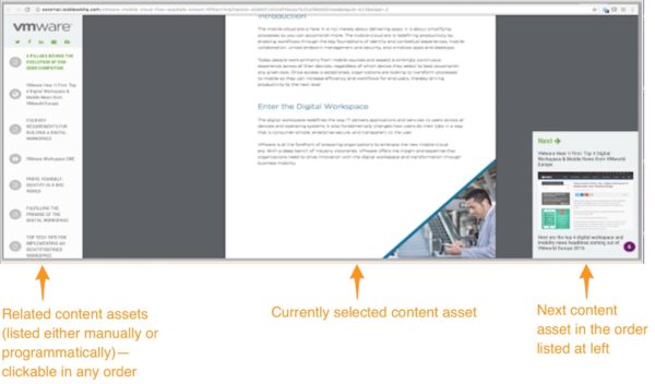 content-sequencing
