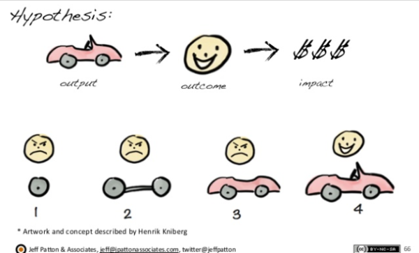 How NOT to deliver a minimum viable product