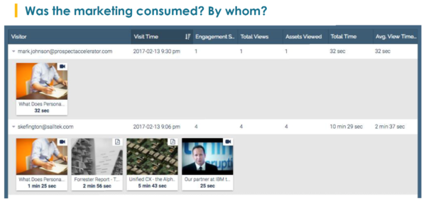 marketing-engagement-report-example