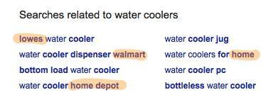 related-search-terms
