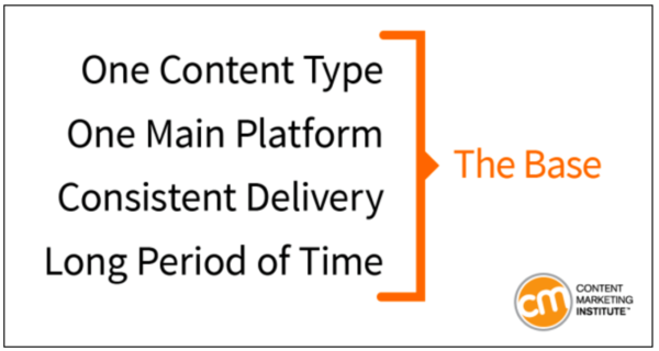 the-base-content