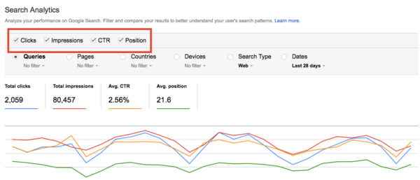 search-analytics