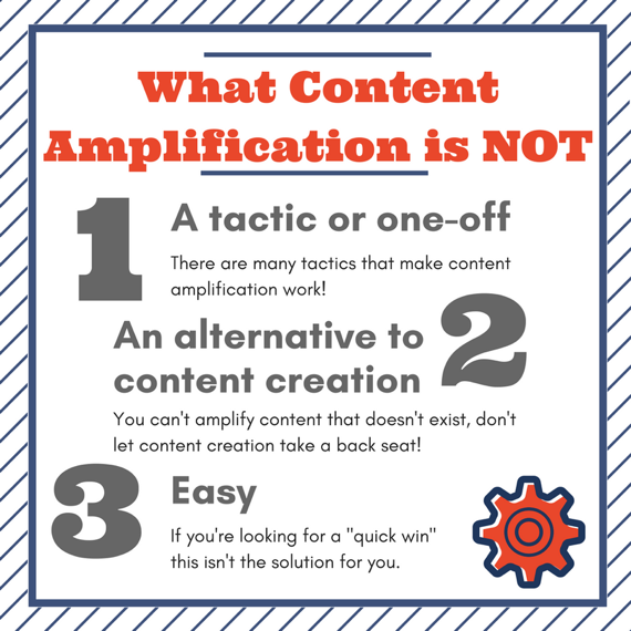 what-content-amplification-is-not