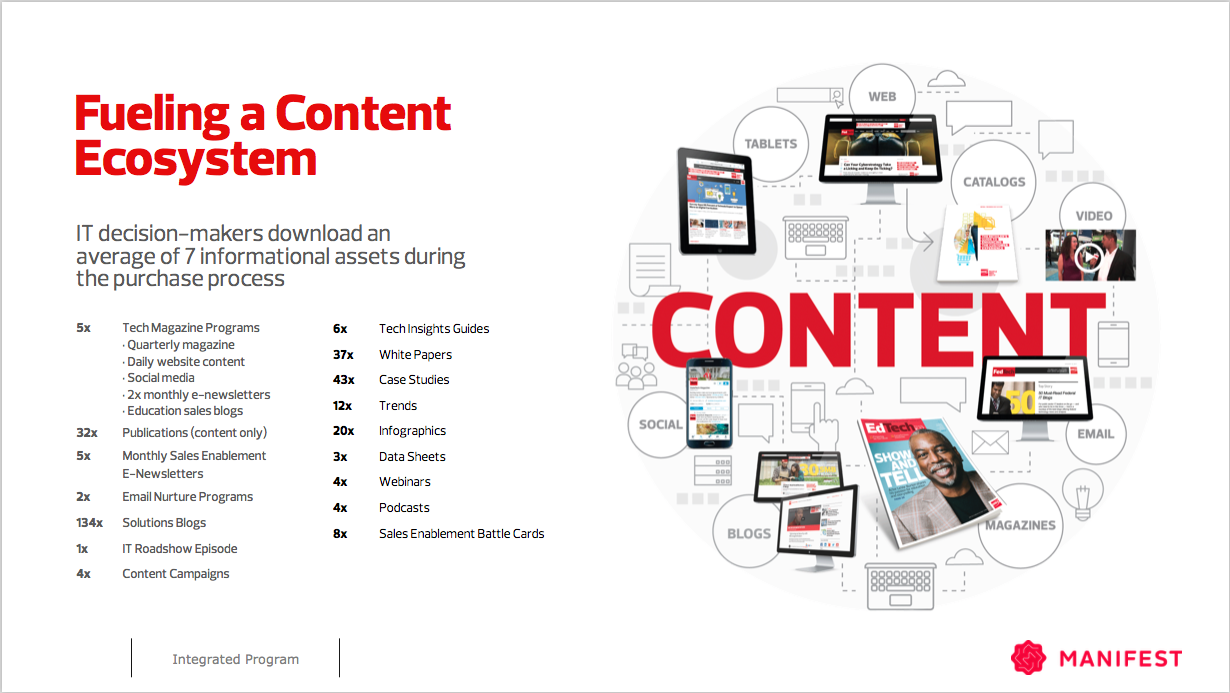 CDW-content awards