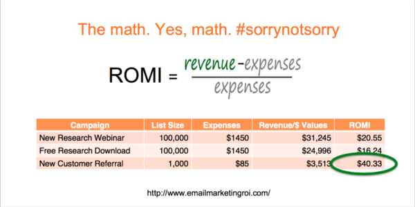 email-marketing-romi-600x300