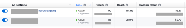 facebook-auto-optimization