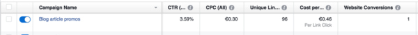 facebook-campaign-results