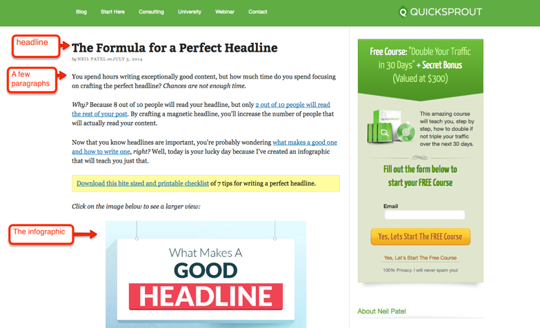 quicksprout-infographic-example