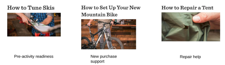 rei-content-types-post-purchase