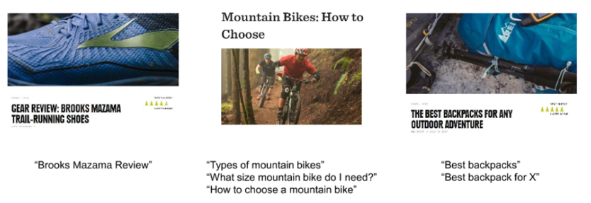 rei-content-types