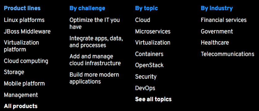 red-hat-technology-categories