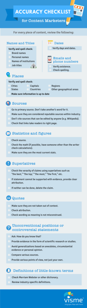 content-marketer-accuracy-checklist