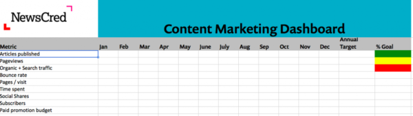 content-marketing-dashboard-template