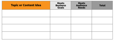 topic-content-idea