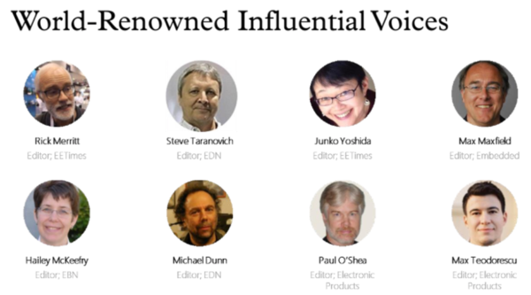 world-renowned-influential-voices