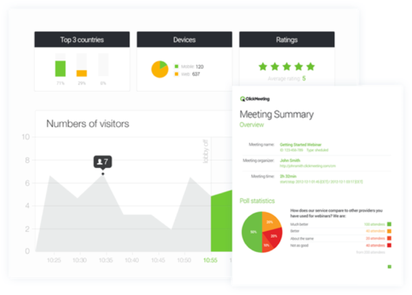 clickmeeting-tools