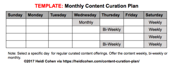 content-curation
