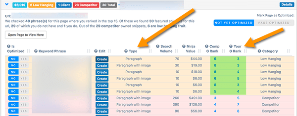 featured-snippet-optimizations