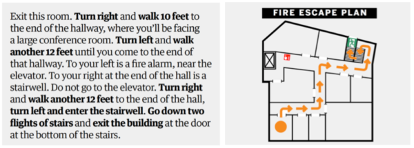 fire-escape-plan-chart