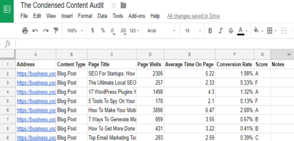 condensed-content-audit-inventory-example