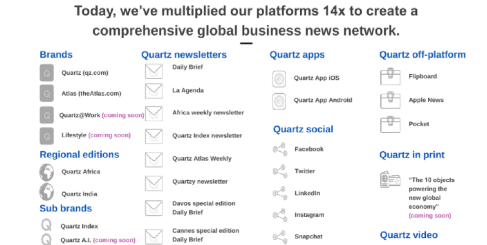 quartz-website