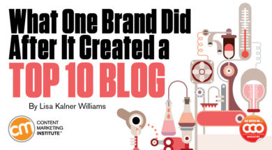 what-brand-did-after-top-blog