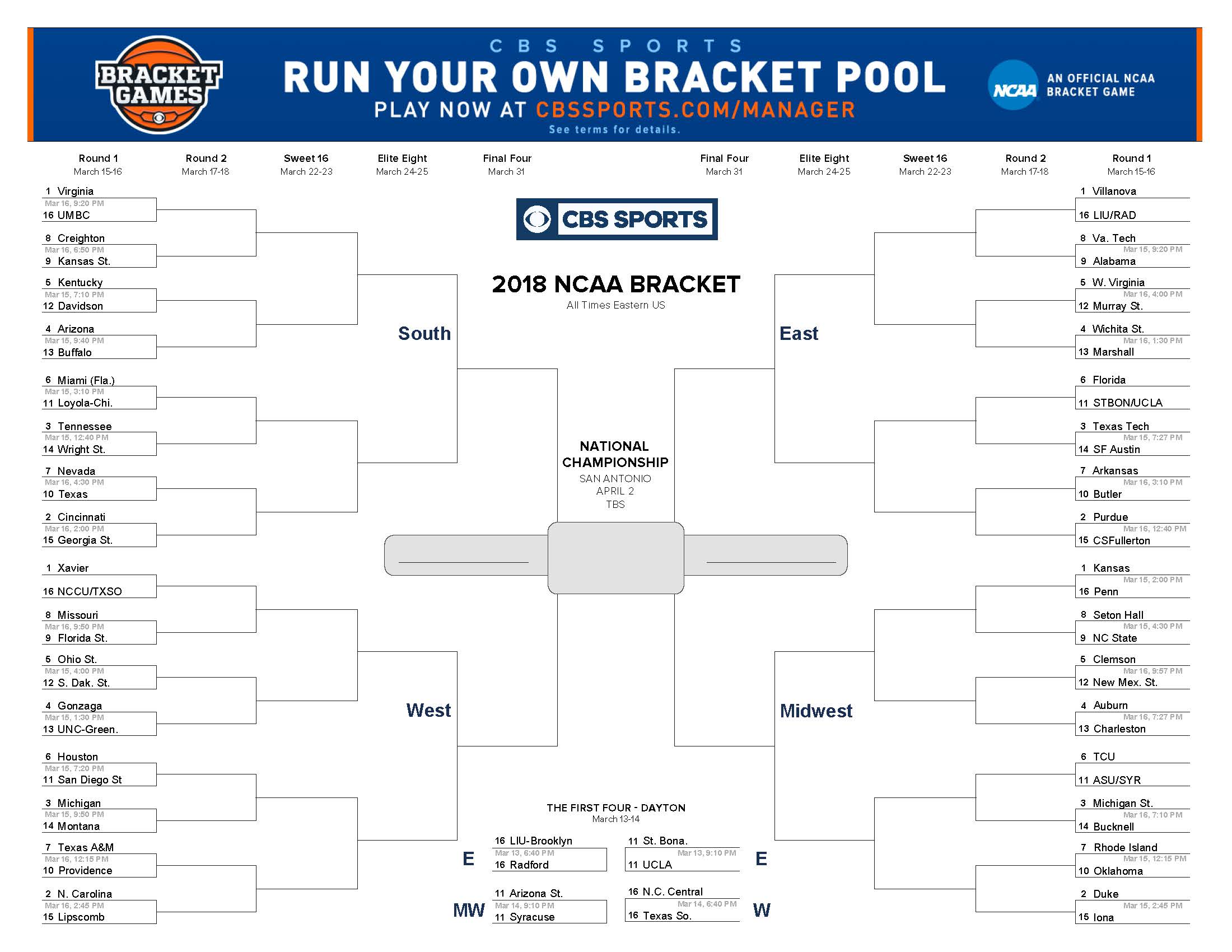 2018 NCAA Brackets