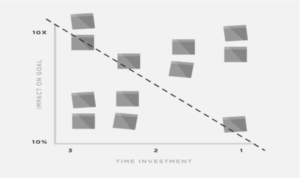 10x-project-example