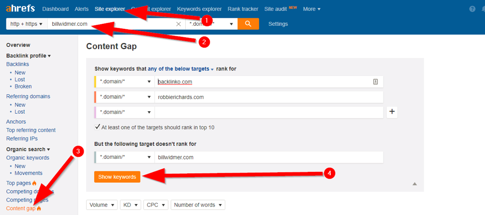 ahrefs-dashboard