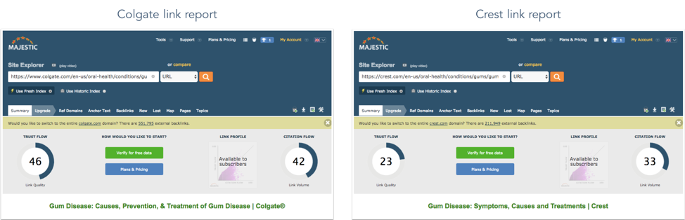 colgate-vs-crest-link-report