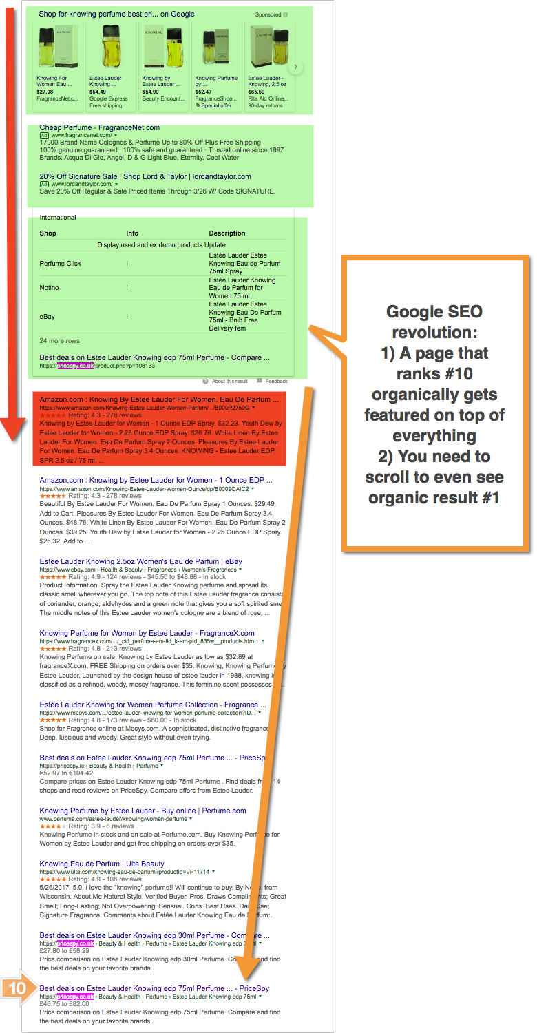 google-featured-table