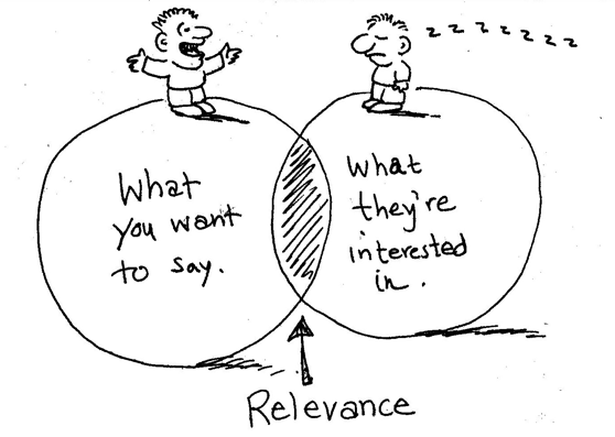 relevance-sweet-spot