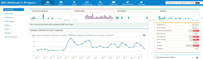 social-report-analytics-dashboard
